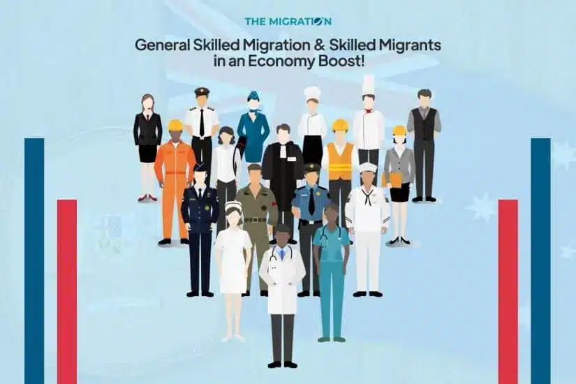 Australia state visa allocation 2024-25