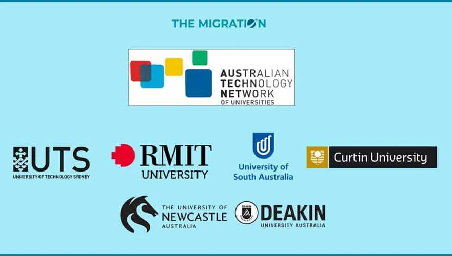 Australian Technology Network (ATN)