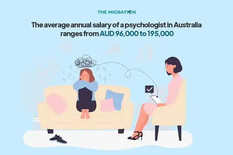 salary-physchologist