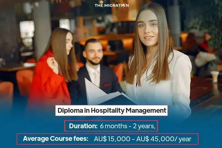 Diploma in Hospitality Management