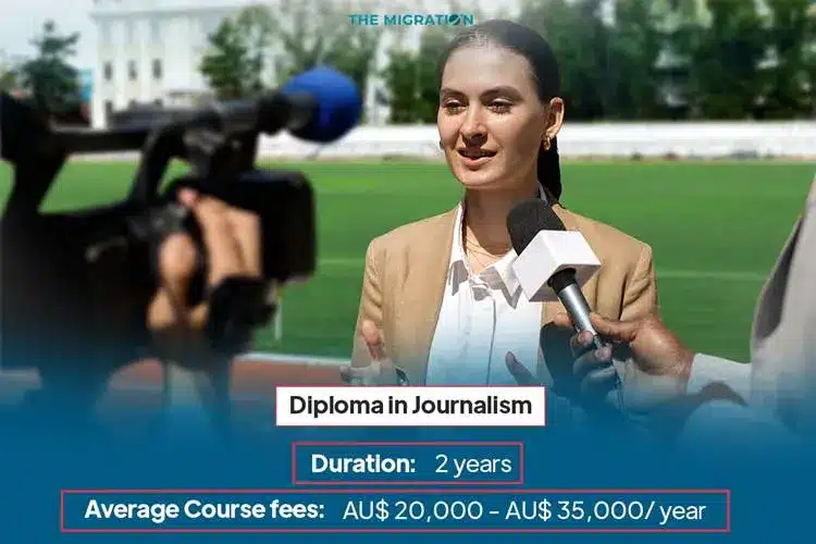 Diploma in Journalism