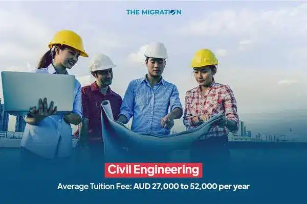 Civil Engineering