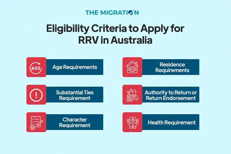 Eligibility Criteria to Apply for the Resident Return Visa Australia