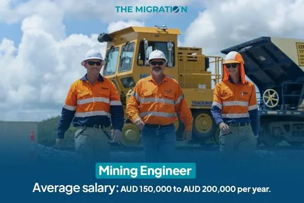 Mining Engineer