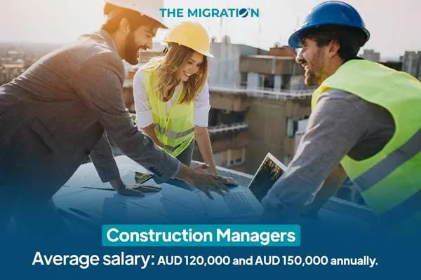 Construction Managers