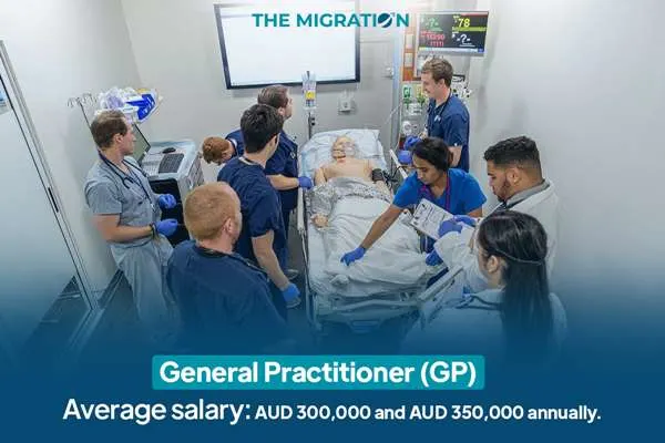 General Practitioner (GP)